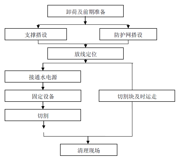 QQ截圖20160811135056.png